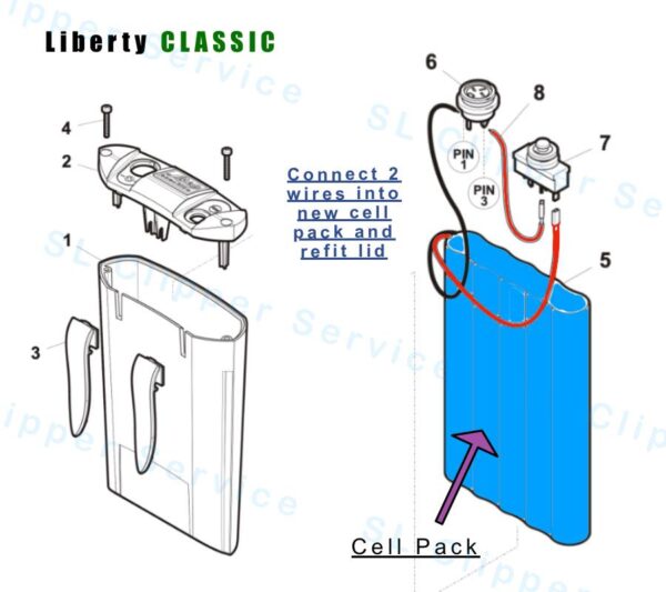 Lister Liberty Clipper Battery - SL Service