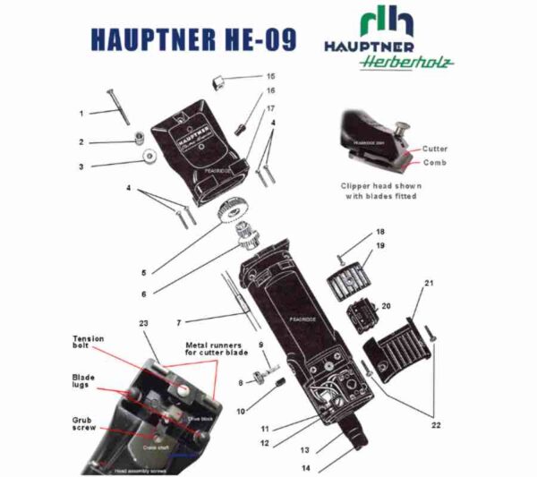 hauptner clipper parts