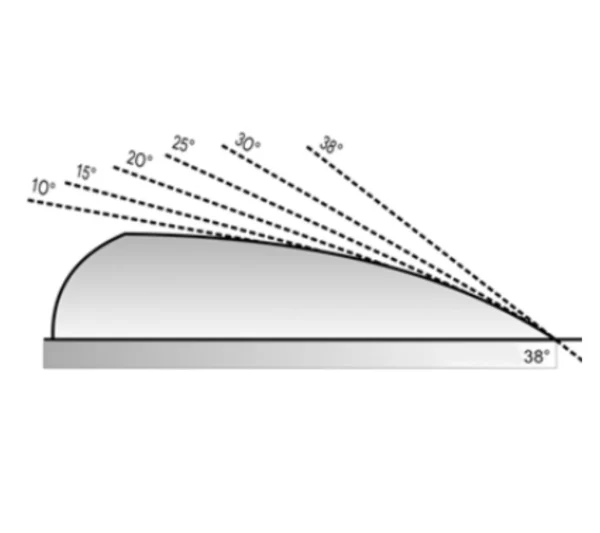 Scissor sharpening - SL Service -
